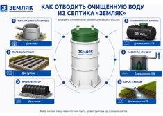 Аэробокс А-410-8 MAX-80