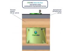 Гринлос Аква 6 Лонг